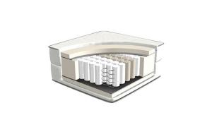 Materasso a molle insacchettate - Dimensioni: 200 x 120 h. 16