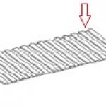 doga Rigida per letti Estraibili , Basic, o Dotz